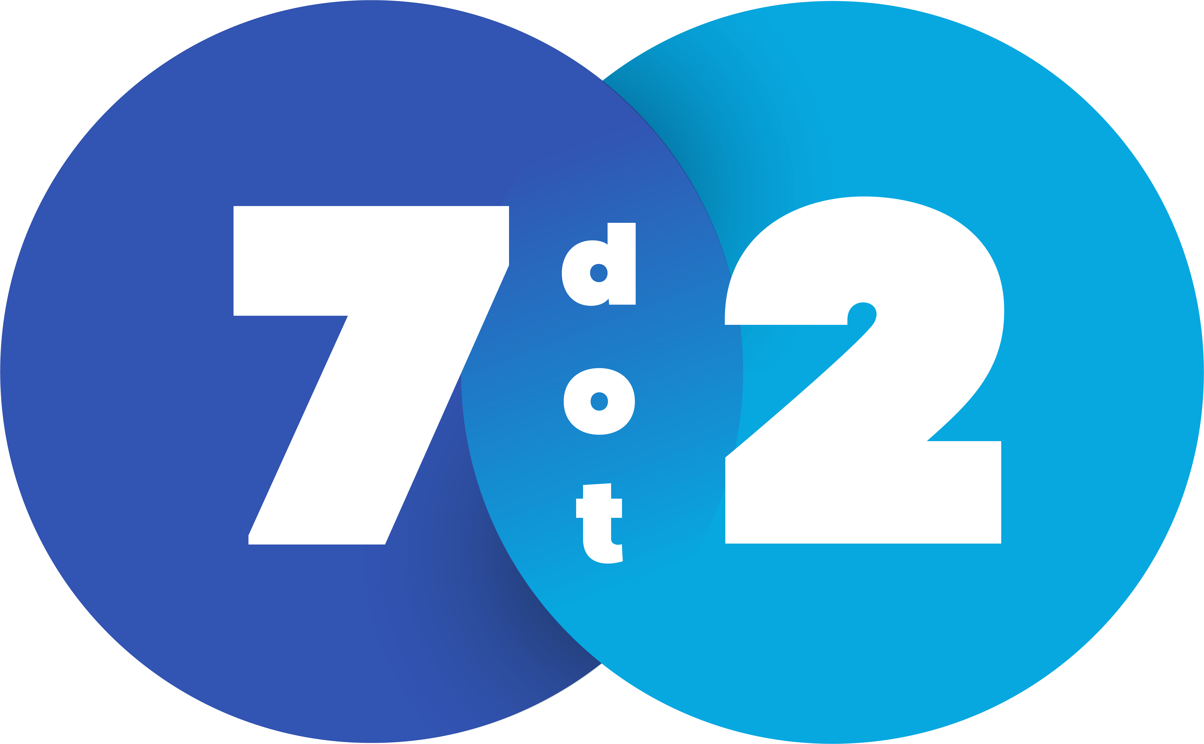 7 dot 2 IT Consulting